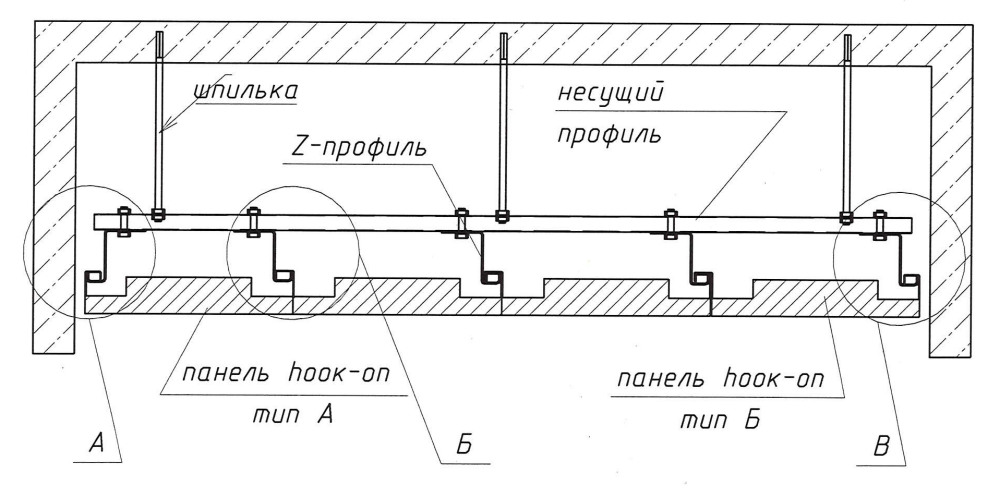 Световой потолок в ванную комнату схема монтажа